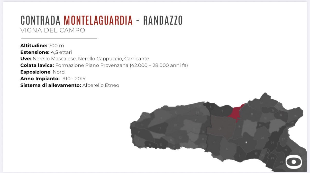 Contrada Montelaguardia - Randazzo