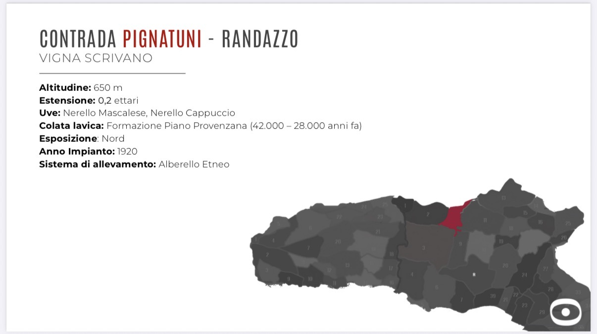 Contrada Pignatuni - Randazzo